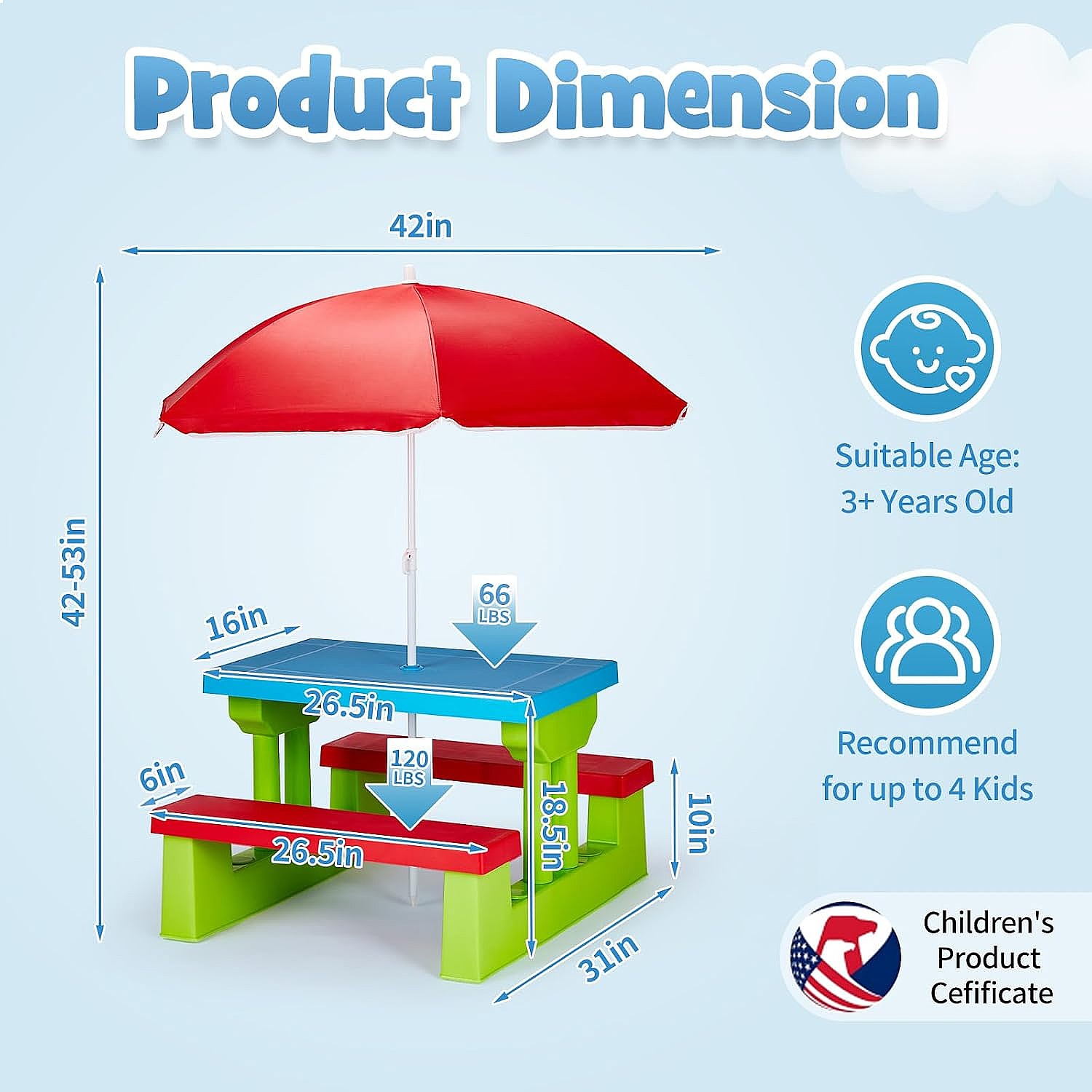 JOYMOR Kids Picnic Table with  - огляд і ціна Kids Outdoor Table With Umbrella